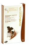 ZOETIS-REVOLUTION 12% - Pipeta Desparasitante y endectocida para perros de 5,1 a 10 kg-0,5 ml 🐶